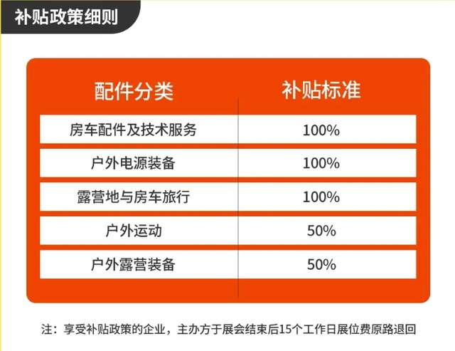 2025房车首展+车友露营！华东地区规模最大的南京房车展定档2月14日(图5)