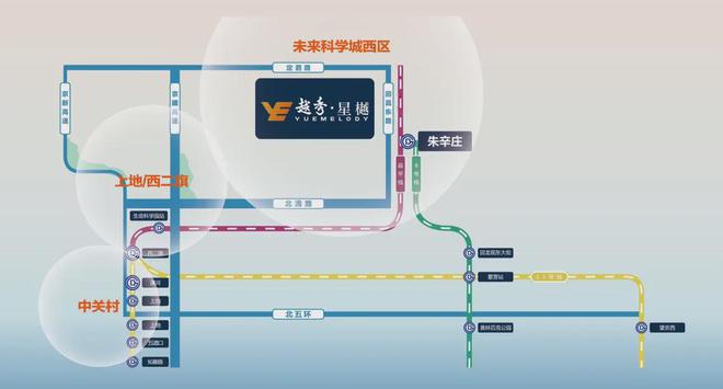 越秀·星樾-越秀·星樾指定网站丨楼盘详情价格(图6)