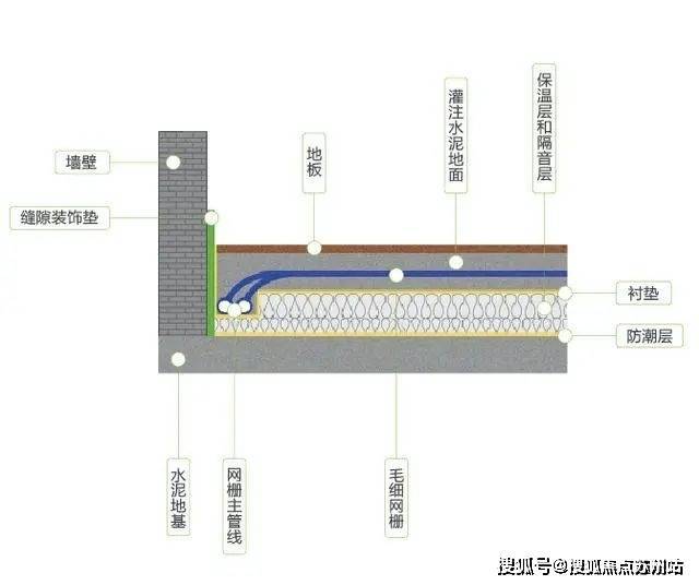 中鹰黑森林(售楼处)中鹰黑森林首页网站-最新房价户型图小区环境配套(图10)